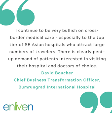 Interview with David Boucher, from #Bumrungrad, on the Future of #MedicalTourism and #Telemedicine