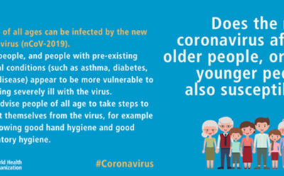 Coronavirus: Fear VS Facts Part 2