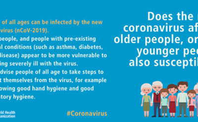 Coronavirus: Fear VS Facts Part 2