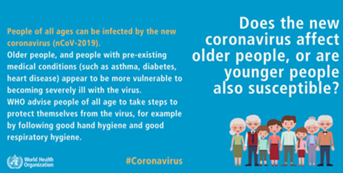 Coronavirus: Fear VS Facts Part 2