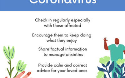 The Importance of #Kindness and #Compassion, Especially During #Covid19