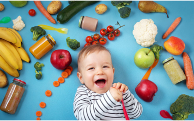 Nutrition for Children