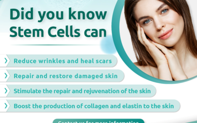 Stem Cells for Beauty!