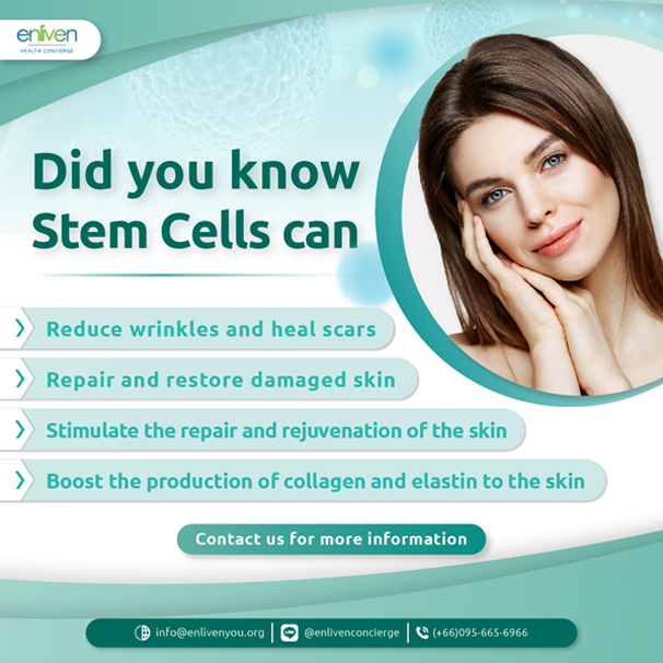 Stem Cells for Beauty!
